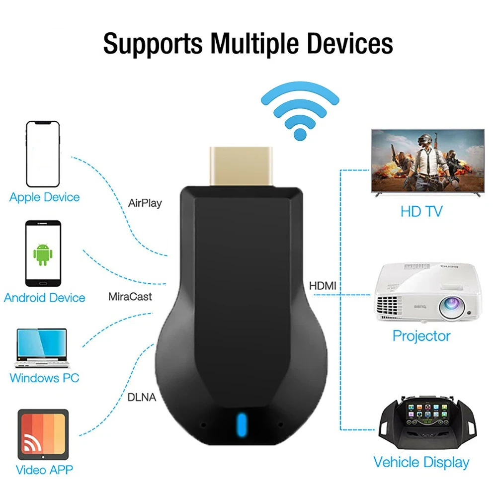 M2 Plus Wireless WiFi  Adapter TV Stick Display HD TV Dongle HDMI-compatible Smart TV Screen Projector 1080P For IOS Andorid