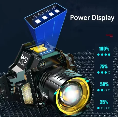 Thumbnail 3 - #13 Best LED Flashlights to Buy In 2026