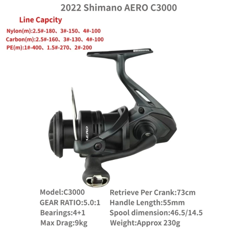 old shimano reels A few old favorites that are feeling antsy. Wouldnt take any of the current  comprable reels over any of these. Man the old shimano was great. :  r/Fishing_Gear