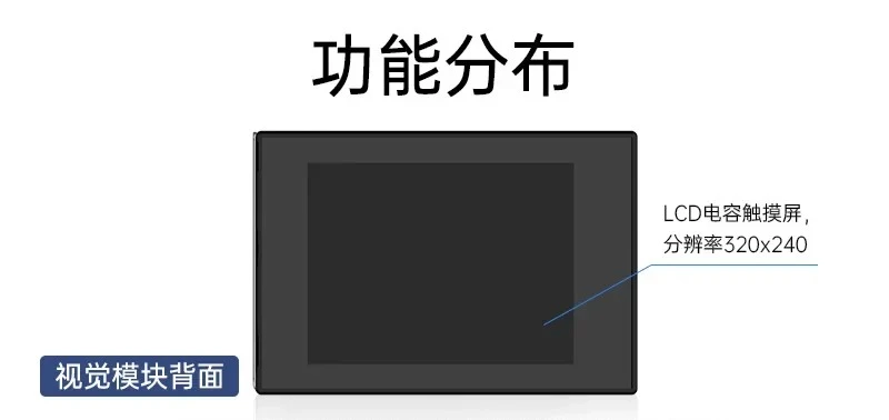 Visual recognition module AI smart camera, sensor