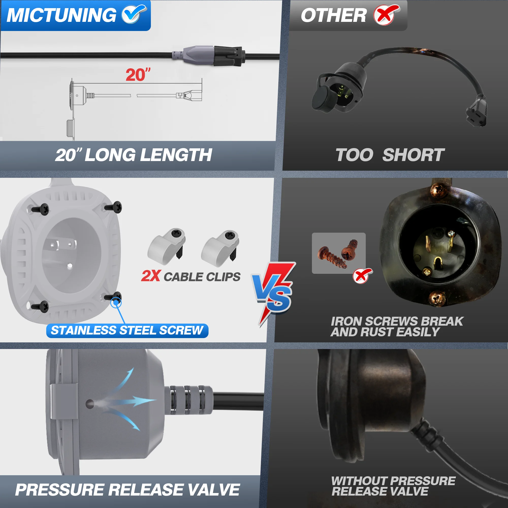 MICTUNING Heavy Duty Gray Extension Cord Waterproof AC Port Plug with 20