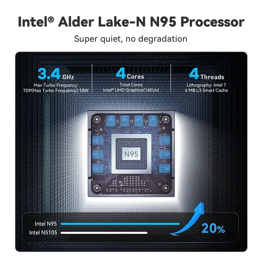 كمبيوتر محمول للألعاب رفيع للغاية مقاس 15.6 بوصة Intel 12th N95 وذاكرة وصول عشوائي 32 جيجابايت NVMe PCIE SSD GTX 1060 6G تصميم مبرد IPS Windows 11 Pro شحن 24 ساعة