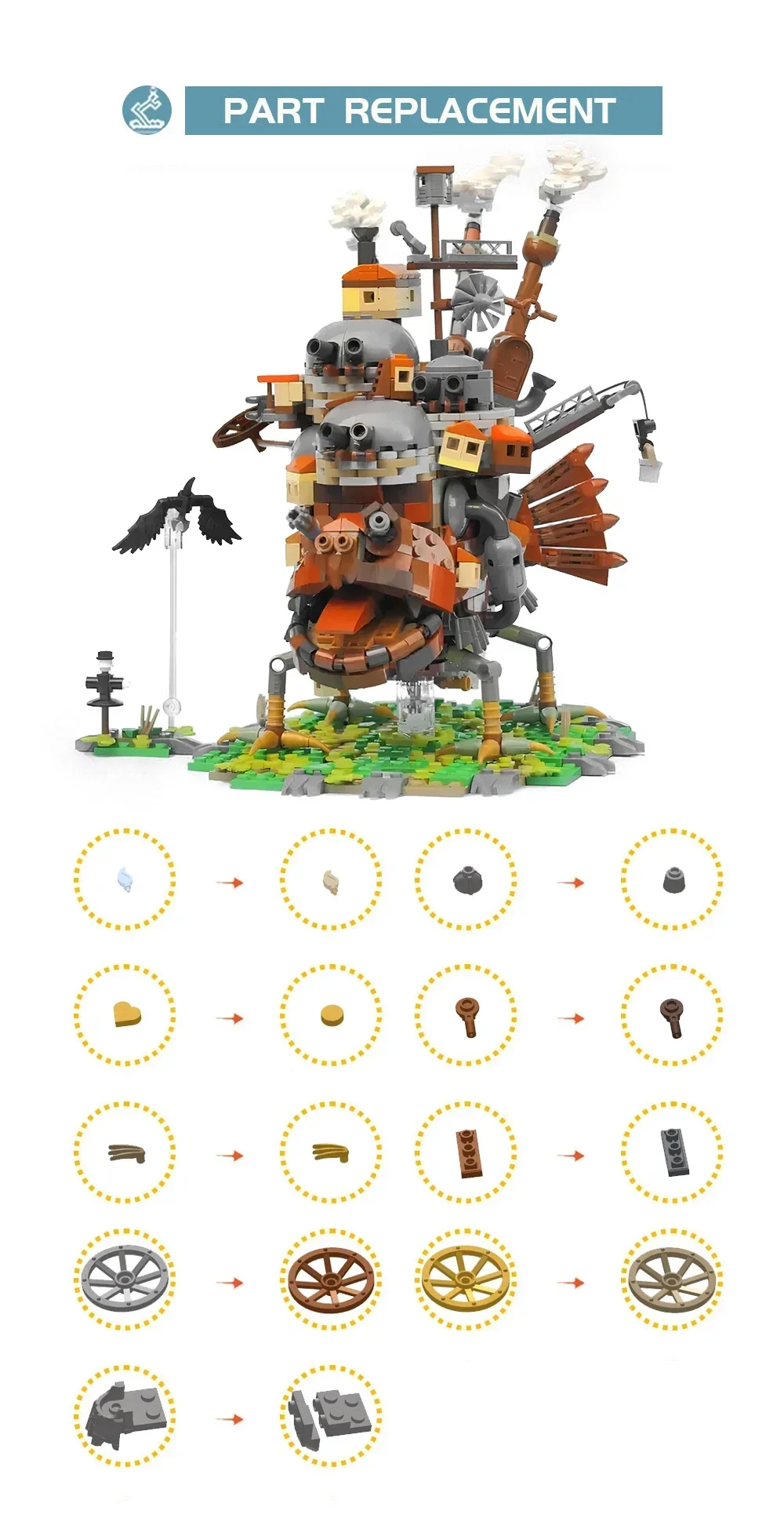 애니메이션 액세서리 모바일 요새 빌딩 블록 MOC IDEA 시리즈 일본 애니메이션 조립 모델 퍼즐 어린이 장난감 생일 선물