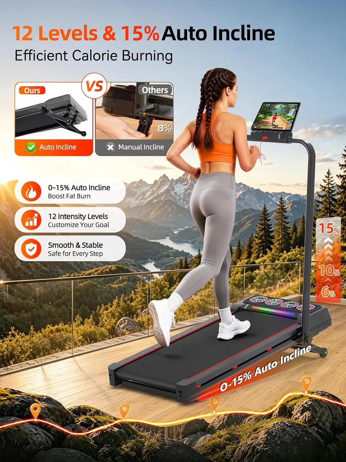 Compact Home Hiking Treadmill with 12-Level Auto Incline (15%) & Handle Bar, 3.5HP Quiet Motor, 450 lbs Capacity, UI Screen & Remote Control - Under Desk Walking Machine for Indoor Use