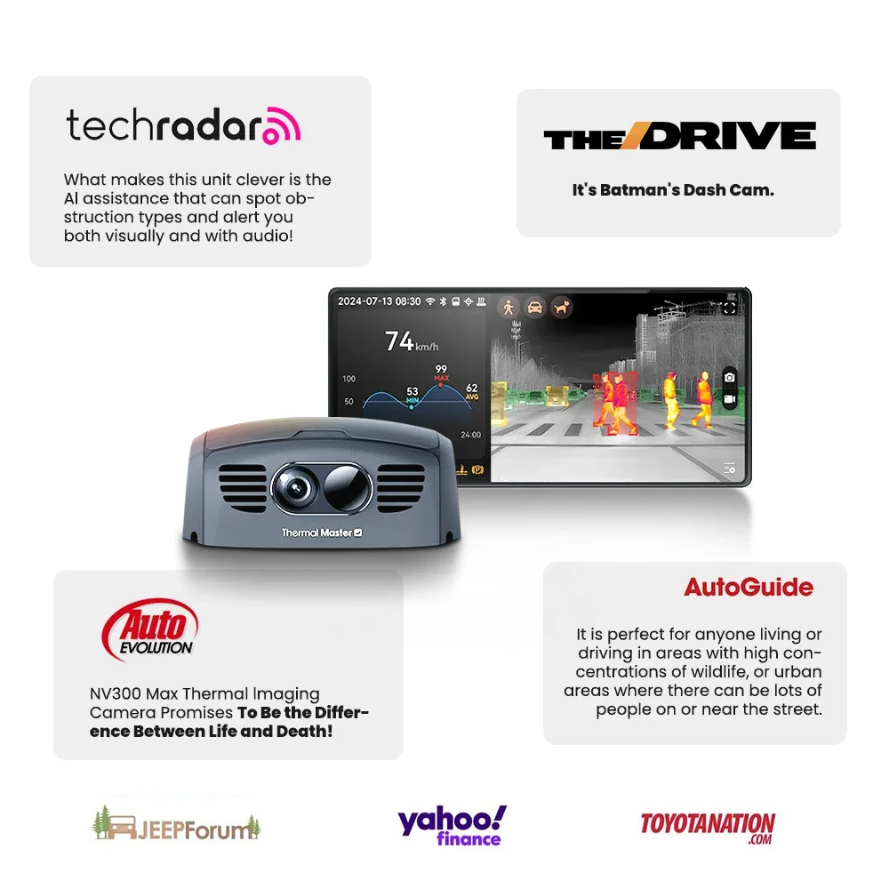 كاميرا تصوير حراري 512*384 للسيارة شاشة 6.4 بوصة 328 ياردة كاميرا للرؤية الليلية التحكم الصوتي تسجيل الفيديو ، دعم WIFI