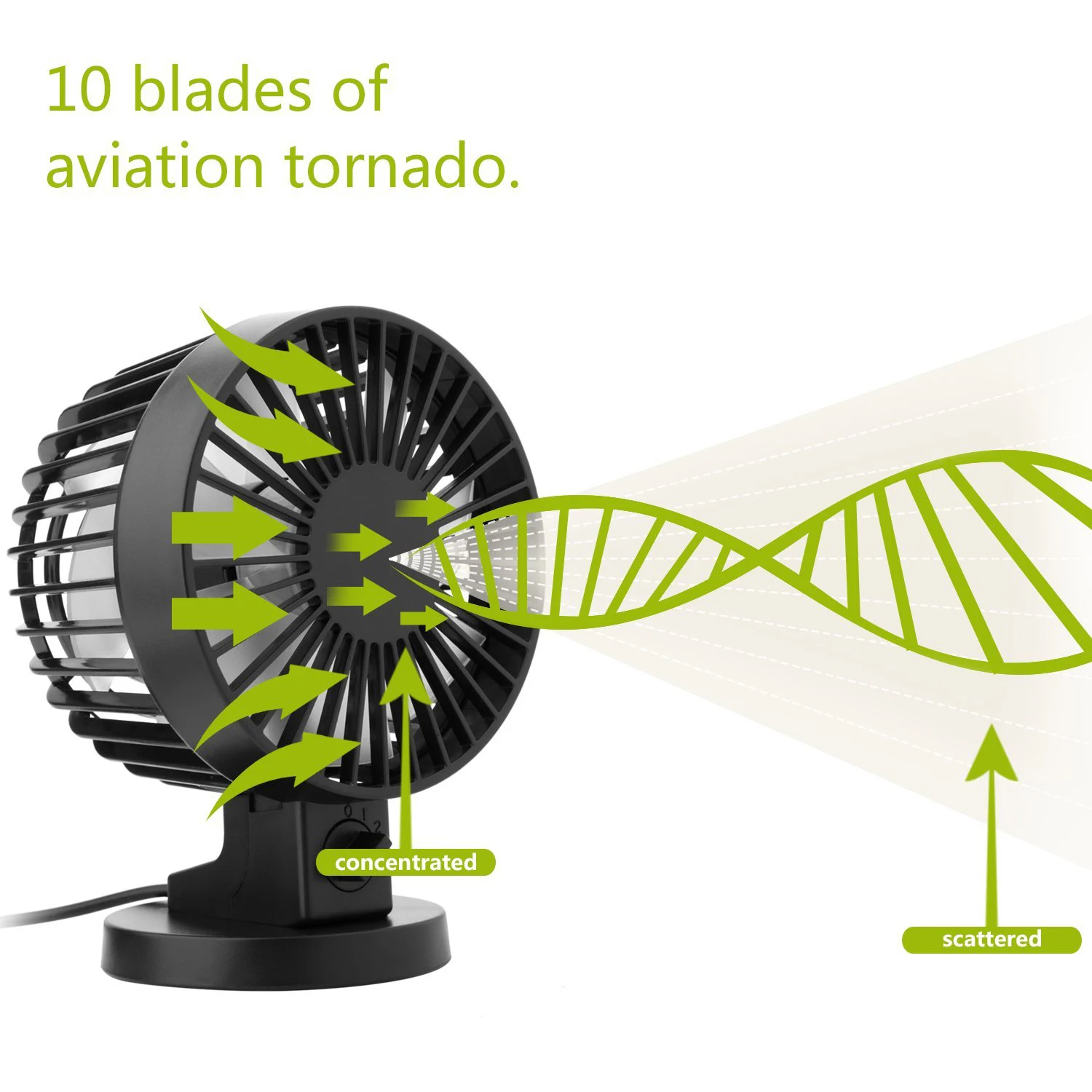 Персональный мини-вентилятор USB, бесшумный Настольный вентилятор с двумя лезвиями для рабочего стола дома и офиса (2 передачи), черный