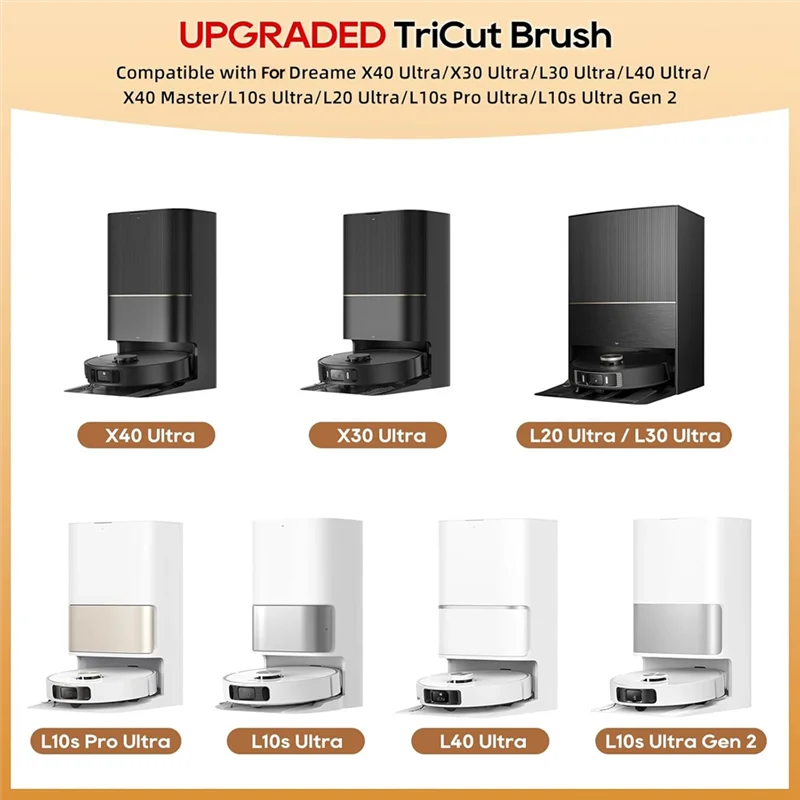 A74G-Dreame X40 ウルトラ/X30 ウルトラ/L30 ウルトラ/L40 ウルトラ/X40 ウルトラ/L10s ウルトラ/L20 ウルトラ真空アクセサリーメインブラシダストバッグ Fi