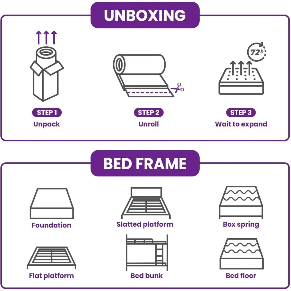 Matelas en mousse à mémoire de forme, gel refroidissant de 5 pouces, moyennement optimistes, les instituts de pression Certipur-US ignorent le matelas dans une boîte confortable