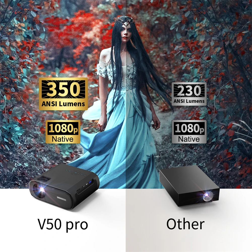 WEWATCH-V50 프로 비디오 프로젝터, 350 ANSI 루멘 네이티브 1080P FHD 휴대용 LED 프로젝터 5G WiFi 블루투스 스크린 미러링