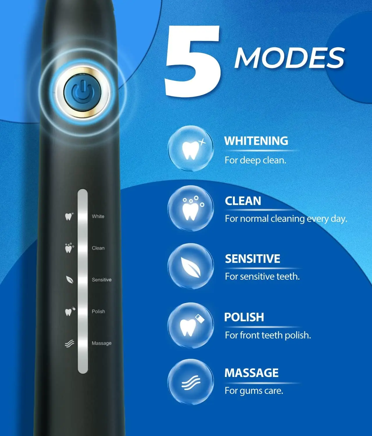 Electric Toothbrush for Adults with 8 Brush Heads, Sonic Electric Toothbrush with 40000 VPM Deep Clean 5 Modes, Rechargeable