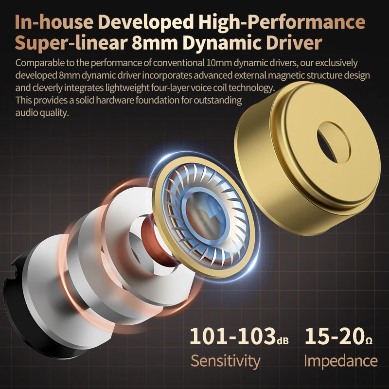 KZ Vader IEM 이어폰 트리플 드라이버 다이나믹 인이어 헤드폰, 하이파이 모니터 이어버드 튜닝 스위치, 스테레오 사운드 헤드셋