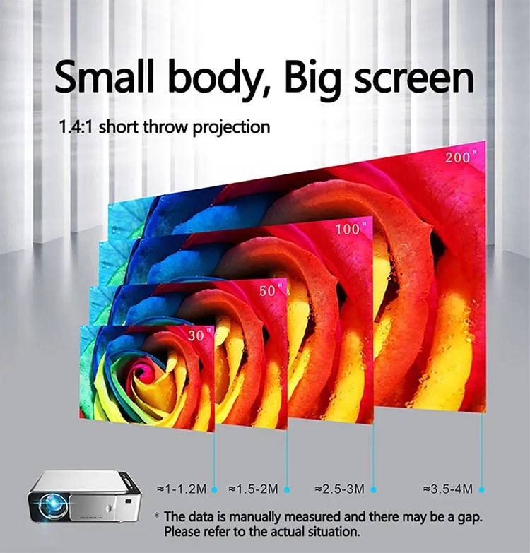 Factory Wholesale HD 720P Portable T6 LCD Projector smart android projector