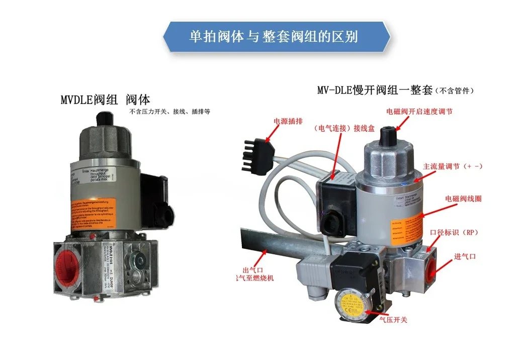 لمجموعة صمامات الغاز صمام الملف اللولبي لمحرك الاحتراق MVDLE205/207/210/215/220MVD سلامة الفتح البطيء