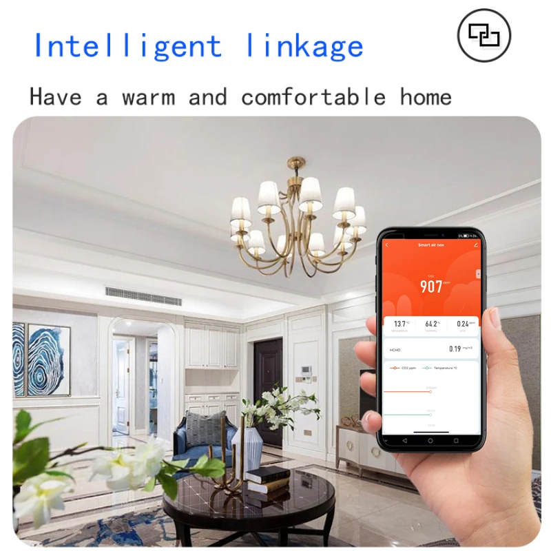 Tuya Zigbee Air Qualität Sensor Monitor Meter Co2 Kohlendioxid Sensor Smart Air Box VOC Temperatur Feuchtigkeit Detektor Sensor