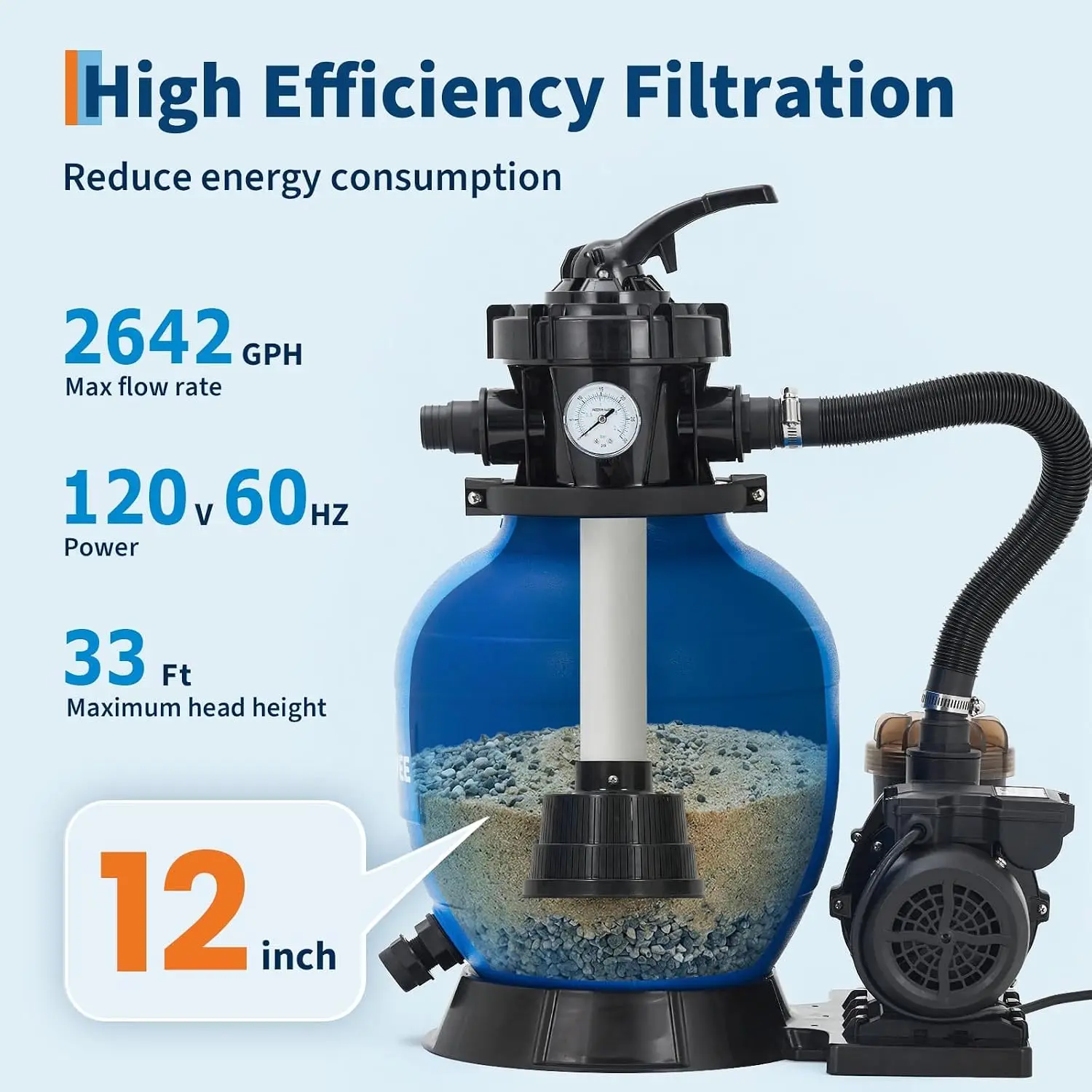 12 Inch Above Ground Pool Sand Filter Pump, 0.5HP 2642GPH with 7-Way Multi-Port Valve, High-Efficient Pool Filtration & Circulation System