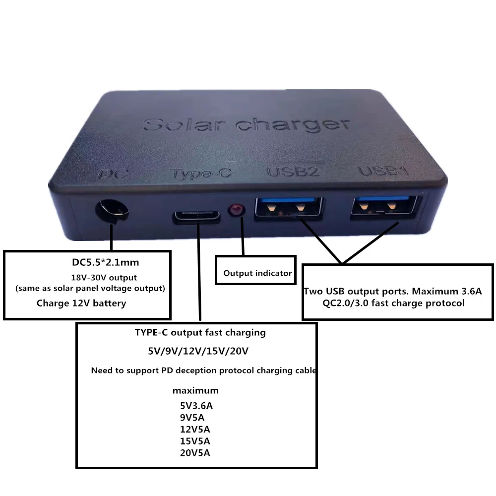 DIY Charger Module Dual USB Type-C  Solar Controller QC2.0 3.0 Quick Charge Solar Panel Stabilizer