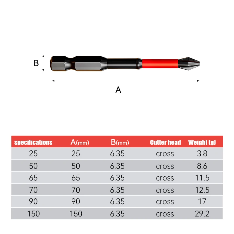 Cabeza de lote de impacto antideslizante, Cruz magnética fuerte, tornillo de dureza de alto Torque, juego de brocas de Destornillador Ph2