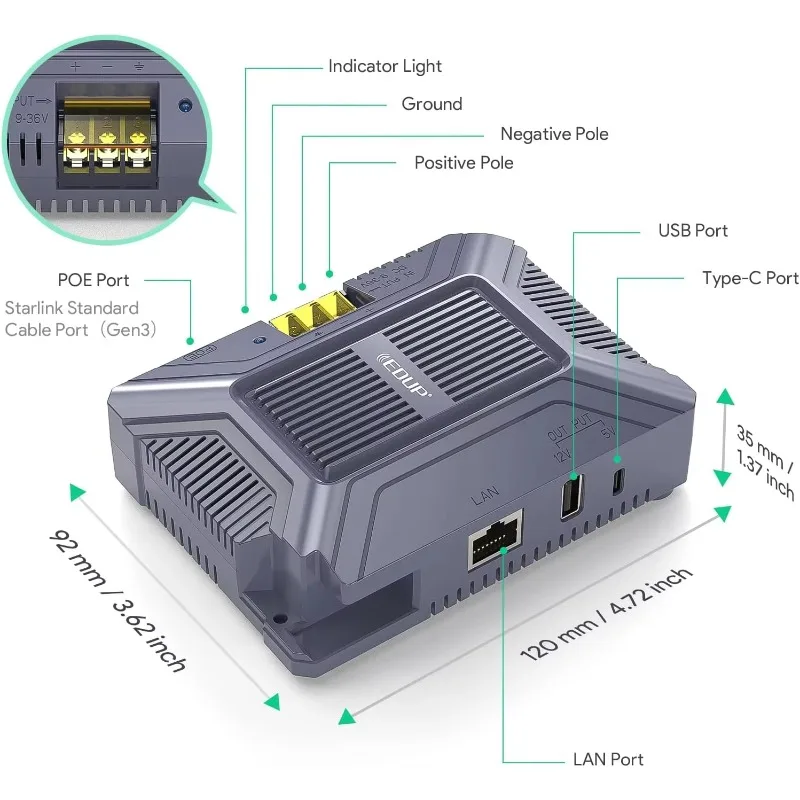 EDUP Starlink Gen 3 5 in 1 GigE PoE Injector 200W Starlink-Compatible Satellite Internet Devices With TYPE-C and USB Output