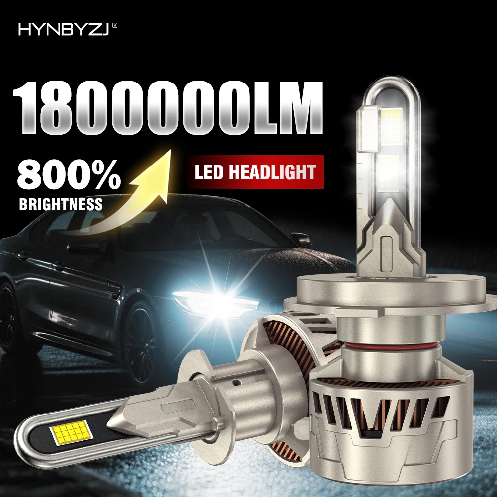 

HYNBYZJ H4 Canbus LED Car H7 LED Headlight 1200W H1 H8 H9 H11 9005 HB3 9006 HB4 Auto LED Lamp High Power Fog Light 6000K 12V