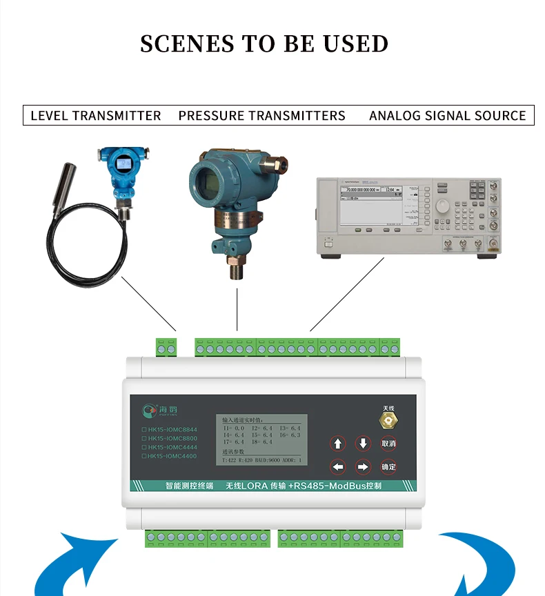 Interruttore remoto modulo di trasmissione del Volume Wireless punto a punto IO Feedback bidirezionale MODBUS LoRa a lunga distanza 433M