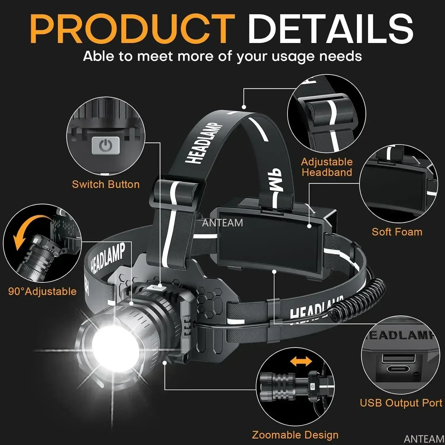 High Power 100000LM XHP50.2 Sensor LED Headlight Lamp With Digital Display Type-C Charging Portable Head lamp For Night Fishing