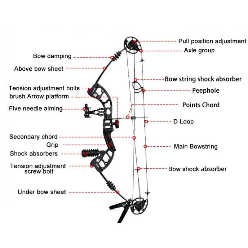 M131 Compound Bow and Arrow Hunting Right Hand Bow, Stretching Weight 40-55lbs Outdoor Shooting Competition Bow and Arrow Set