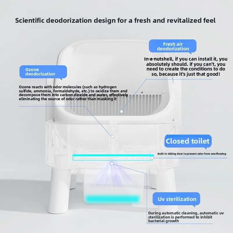Fully automatic smart cat litter box, fully enclosed oversized anti-splash electric cat toilet