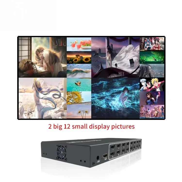 Bitvisus 16 X 1 Divisor 4K 8k Multi Visor HD Video Splitter