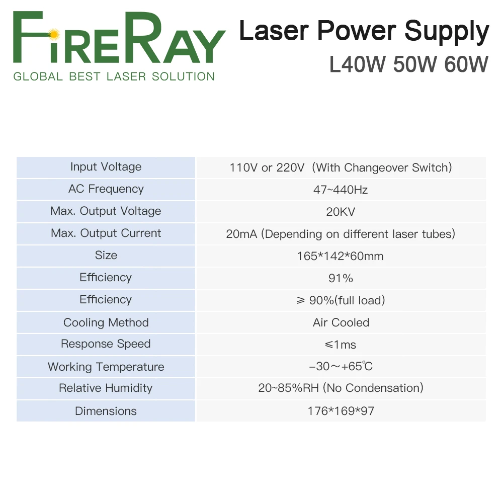 

FireRay Co2 Laser Power Supply 40W 50W 60W 110V/220V For CO2 Laser Tube High Voltage Engraving Cutting Machine