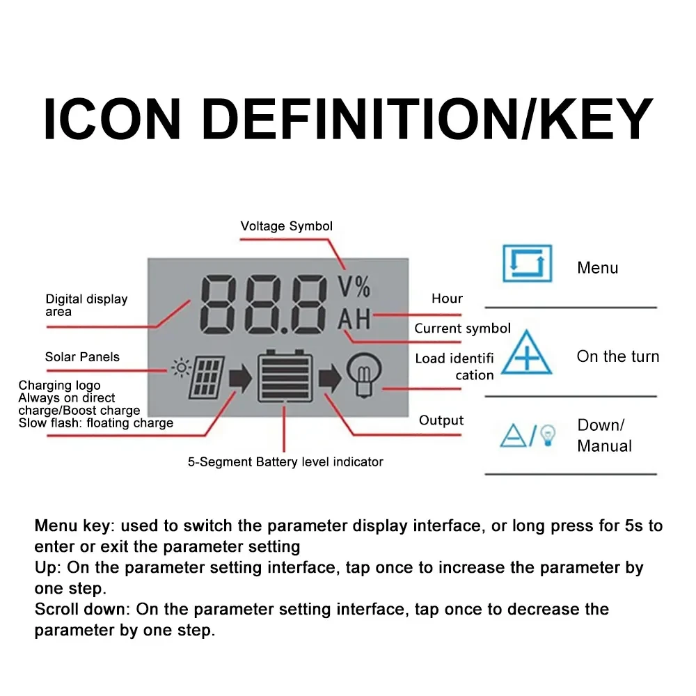 Solar Charge Controller 12V24V 30A/20A/10A Auto LCD Dual USB 5V Output Photovoltaic Solar Panel PV Regulator Load Discharger