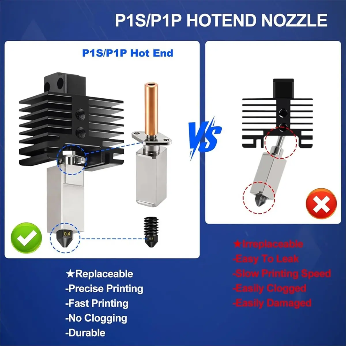 

HGHO Hotend Kit for Bambu Lab P1P/P1S, 3D Printer Full Assembly Hot End with Fan, P1S Hardened Steel 0.4mm Nozzle High Speed