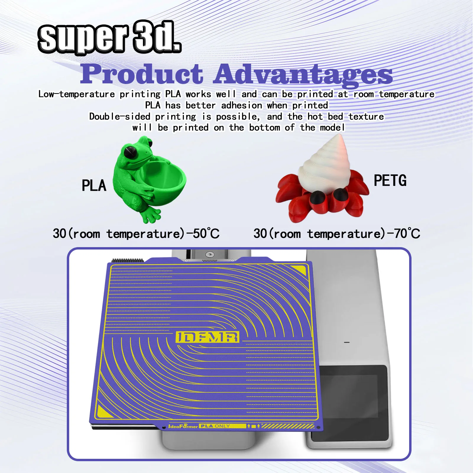 

IDFMR Plate Pla Холодная сборка Паштет для bambulab X1C P1S A1 A1 Мини-строительная пластина Пружинная сталь Двусторонняя суперклейкая крутая пластина