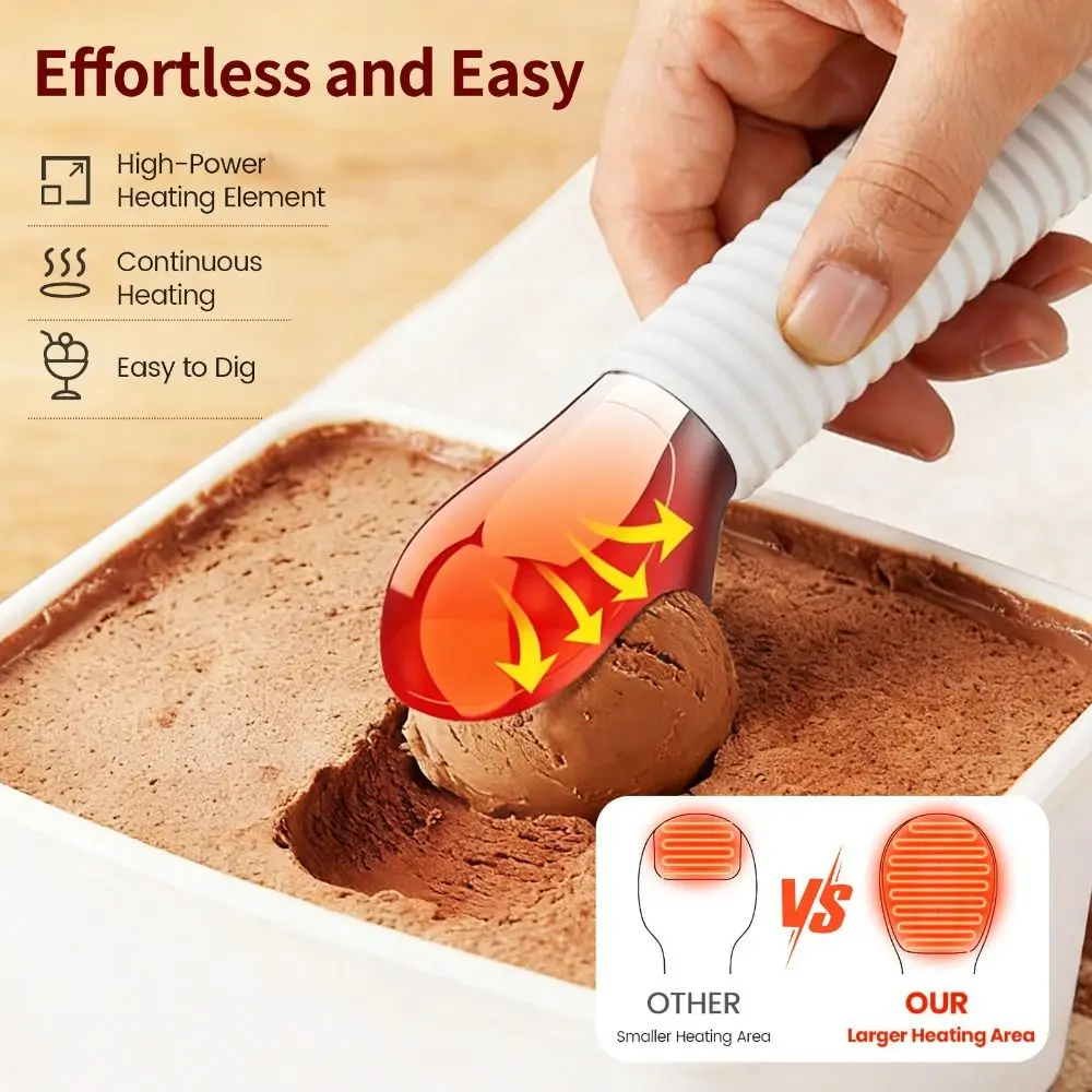 

Rechargeable Heated Ice Cream Scoop Rapid Heating Adjust Temperature Electric Ice Cream Scooper LED Display