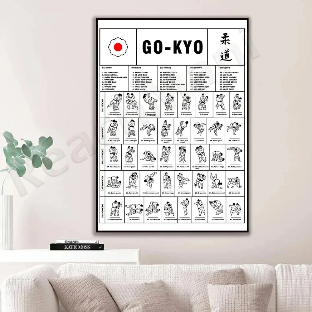 The Traditional Gokyo of Kodokan Judo Poster Judo Techniques Poster Judoka Gift Judo Dojo Decor Canvas Printings  Wall Decor