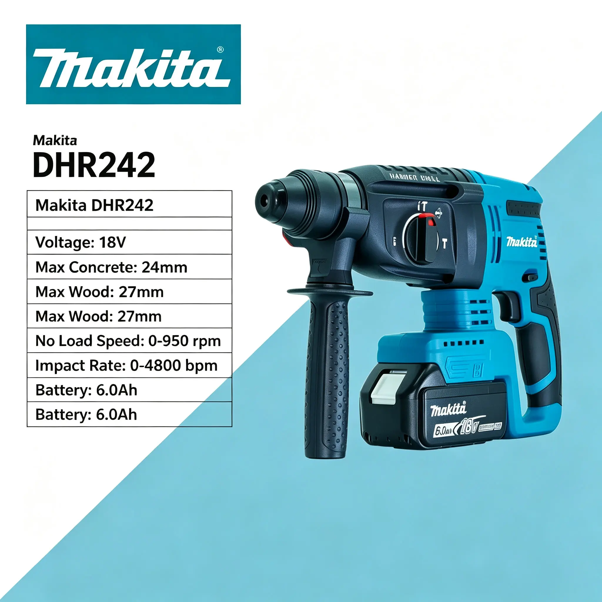 Originaler Makita DHR242 18V ergonomisch gestalteter Bohrhammer, geringe Vibration, 13,5 m/s² Leistung sorgt für komfortablen Betrieb auch bei stundenlangen, ununterbrochenen Bohrsitzungen.