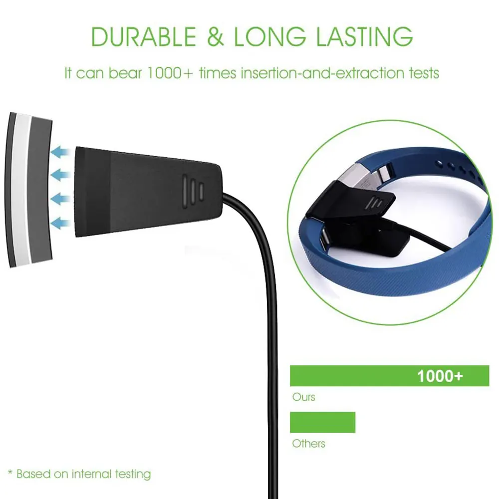 Caricabatterie con pulsante di ripristino per Fitbit Alta cavo di ricarica USB di ricambio adattatore per cavo Dock Dock adattatore di alimentazione con Clip