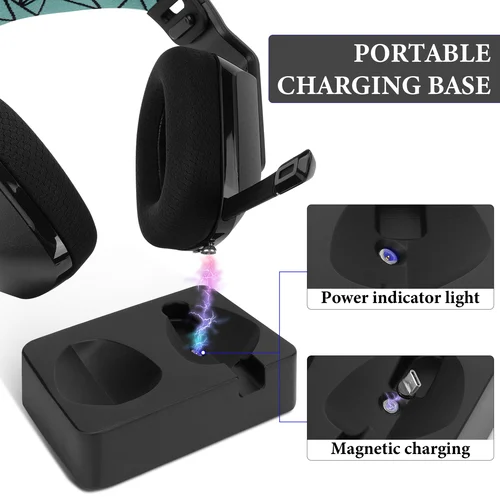 Imagen 2 del producto Soporte de carga para auriculares Geekria para auriculares inalámbricos para juegos Logitech G733 Lightspeed, base de carga de resina impresa en 3D (negro)