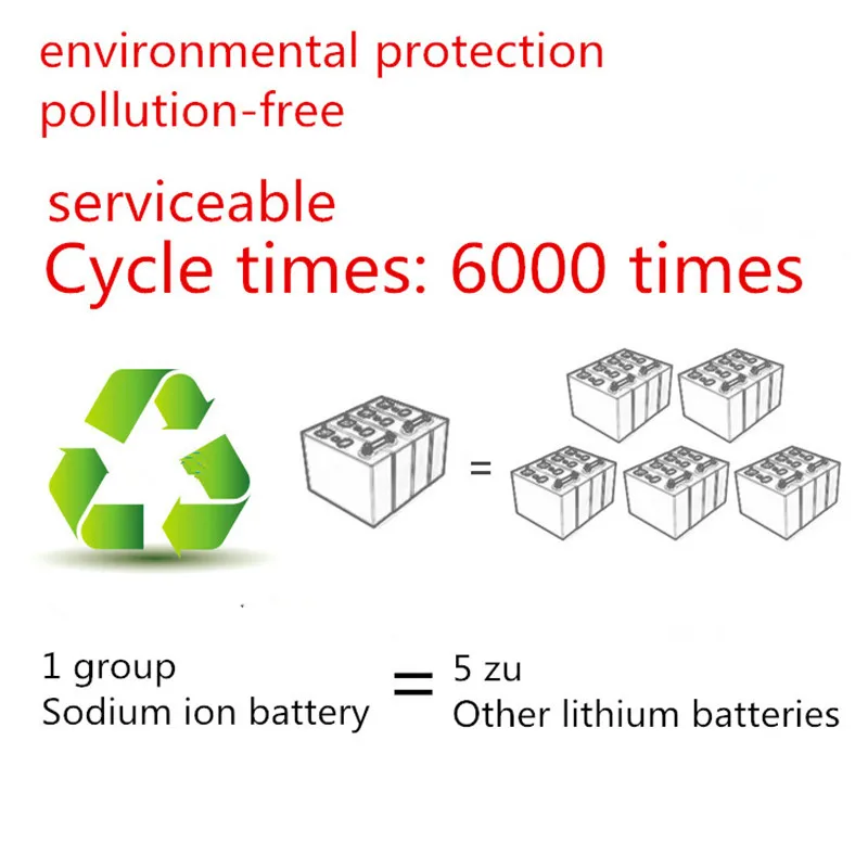 Imagem -04 - Natrium-ionen-bateria do Lítio-íon 24 ah 240ah Sodion 75ah 220ah 440ah