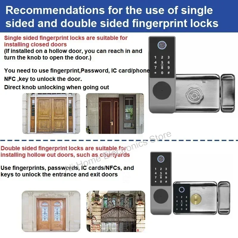 Tuya-cerradura electrónica inteligente con huella dactilar, dispositivo de cierre con Wifi/TTLock, resistente al agua, tarjeta de puerta con código