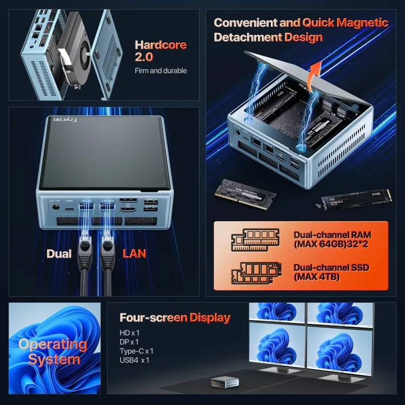 كمبيوتر صغير للألعاب AMD Ryzen9 6900HX Wifi 6.0 BT5.2 رخيص الثمن R5 6600H GDDR5 32GB 1TB SSD كمبيوتر صغير لسطح المكتب لنظام التشغيل Windows11 #2