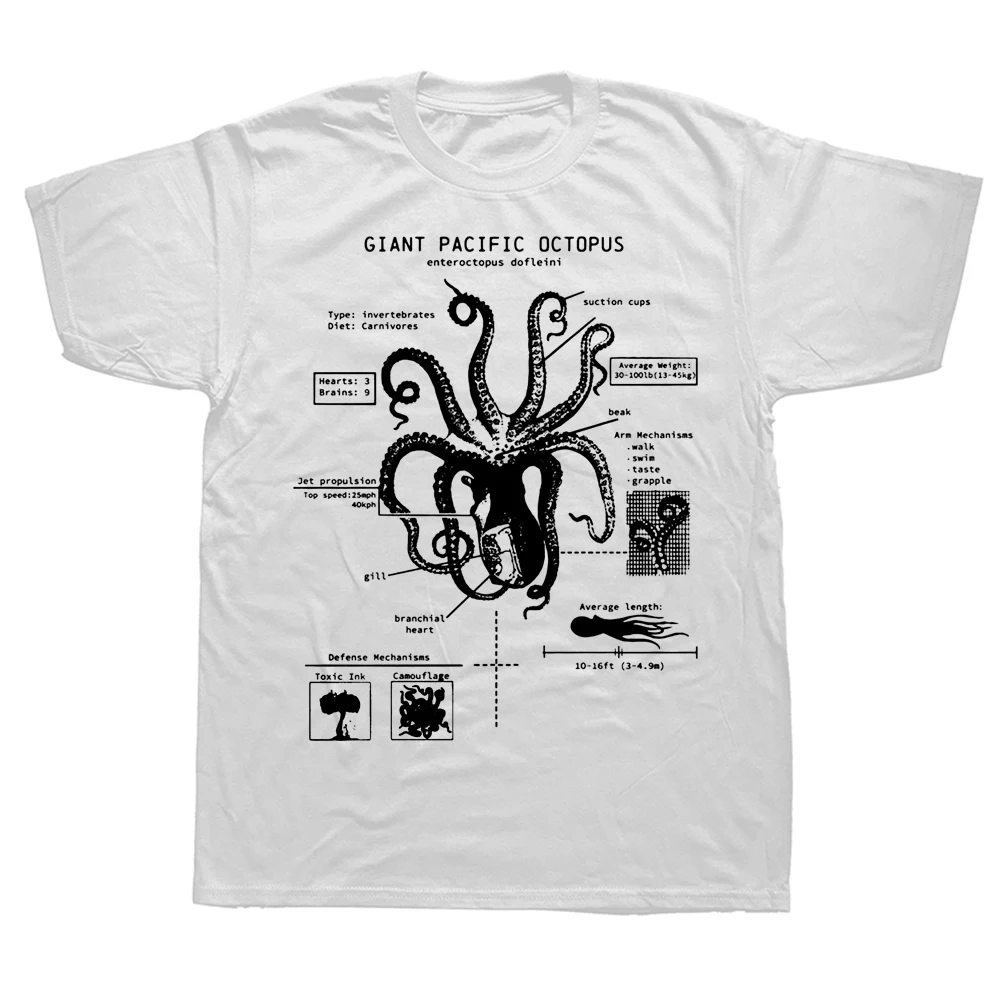 Octopus Anatomy T-shirt Beach Octopus Science T-shirt Octopus Art Marine Biology Summer Men Large Size T shirt