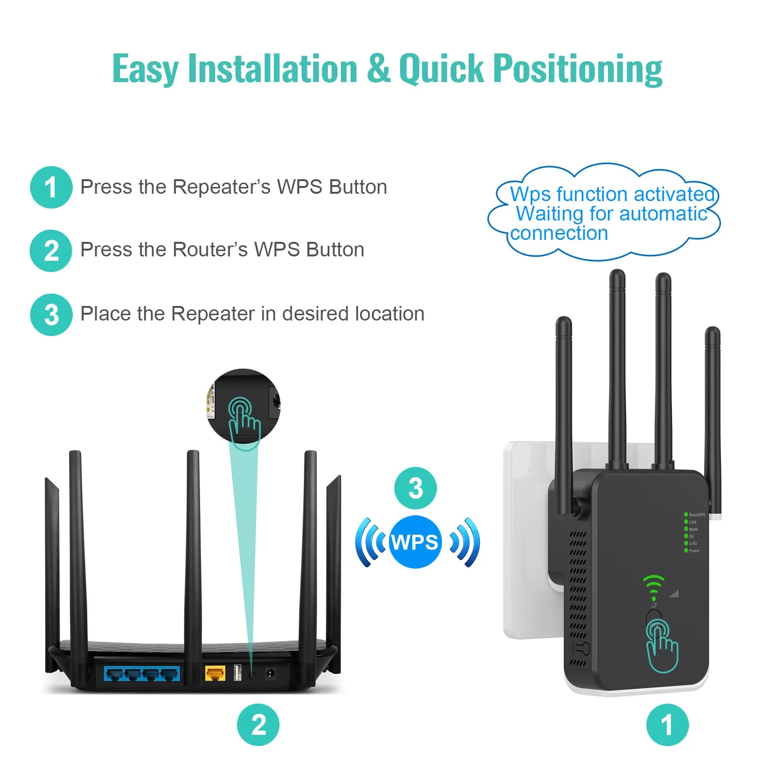 DBIT 와이파이 리피터, 1200Mbps 듀얼 밴드 2.4G 및 5GHz 와이파이 익스텐더, 장거리 무선 와이파이 부스터, AC1200 어댑터, 신호 증폭기 썸네일 6