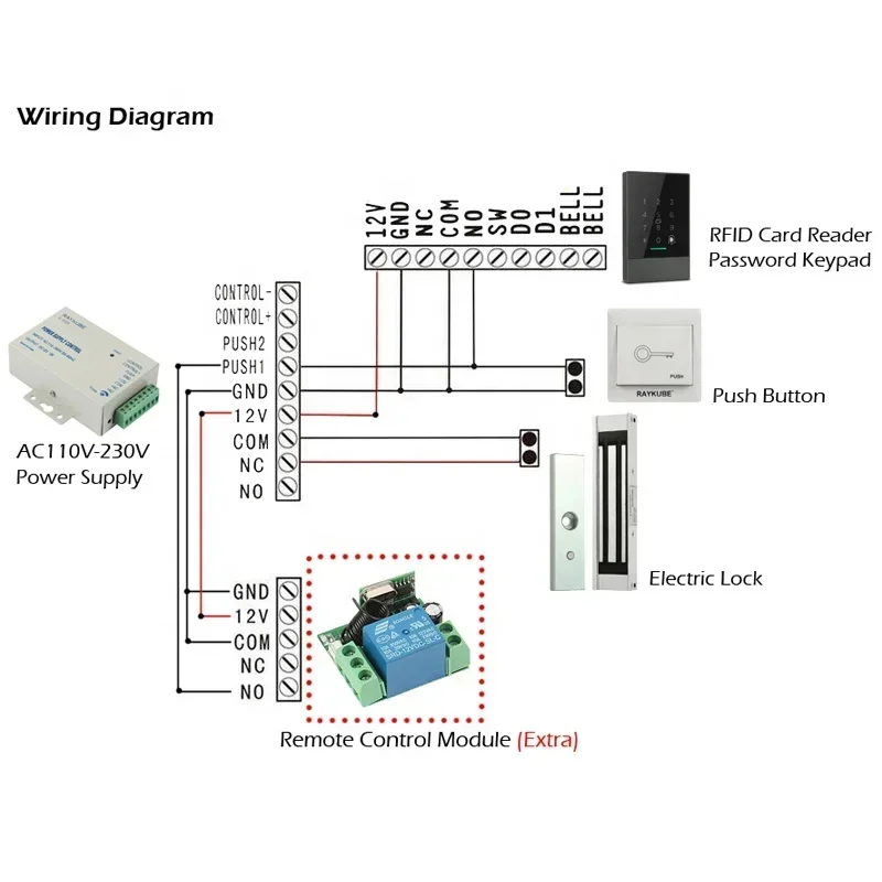 cross-bordercross-borderRemote Electric Hidden Magnetic Lock for Access Control Systems