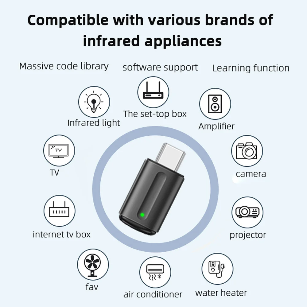 Smartphone Remote Control IR Blasters Type C Micro USB Universal Smart Infrared App Control Adapter for TV Air Conditioner