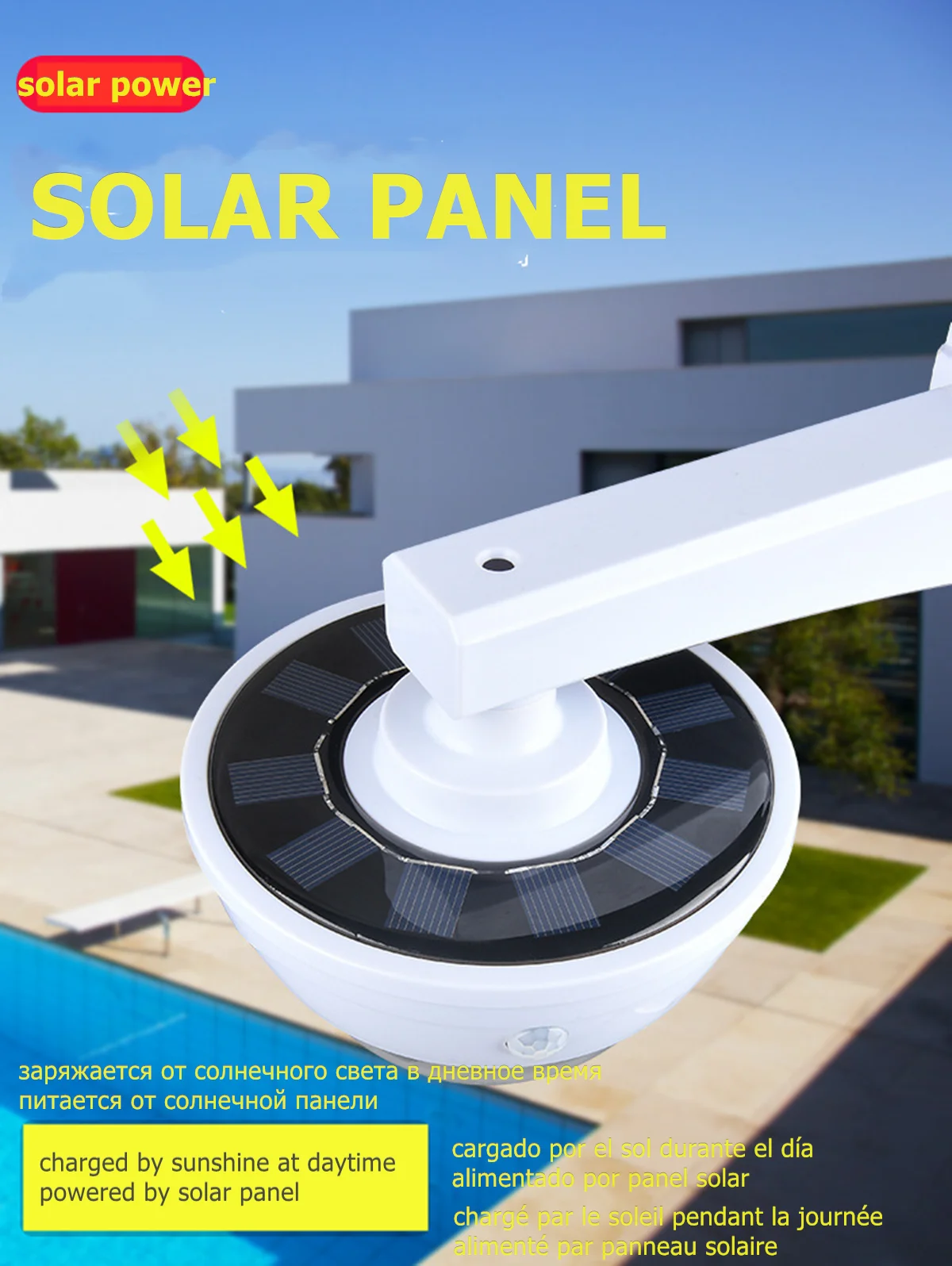 Thumbnail 2 - #5 Latest Dummy Surveillance Cameras Updates