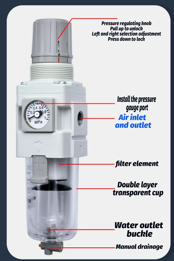 AFR Marke AW20/30-02E Luftquelle Öl-Wasser-Abscheider Luftfilter mit Druckregelventil Filter Druckminderventil – Detail 2