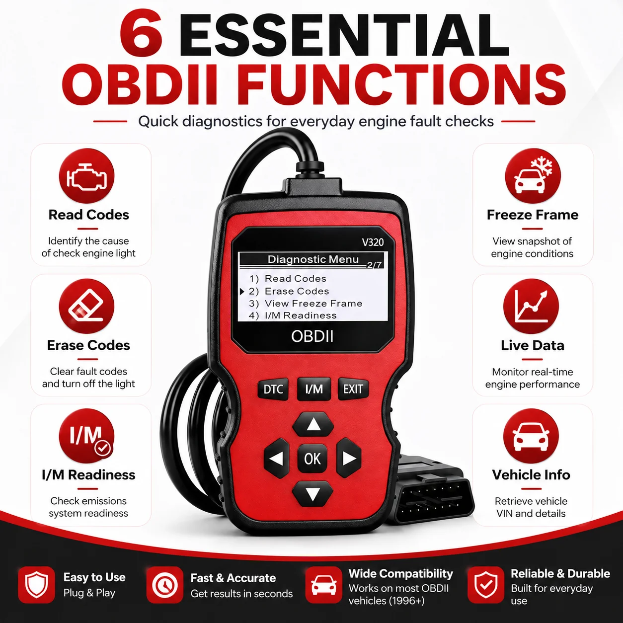 OBD2 Diagnostic Scanner Tool Car Engine Fault Code Reader Real-Time Data Stream Display Battery Test Code Erase Function Universal