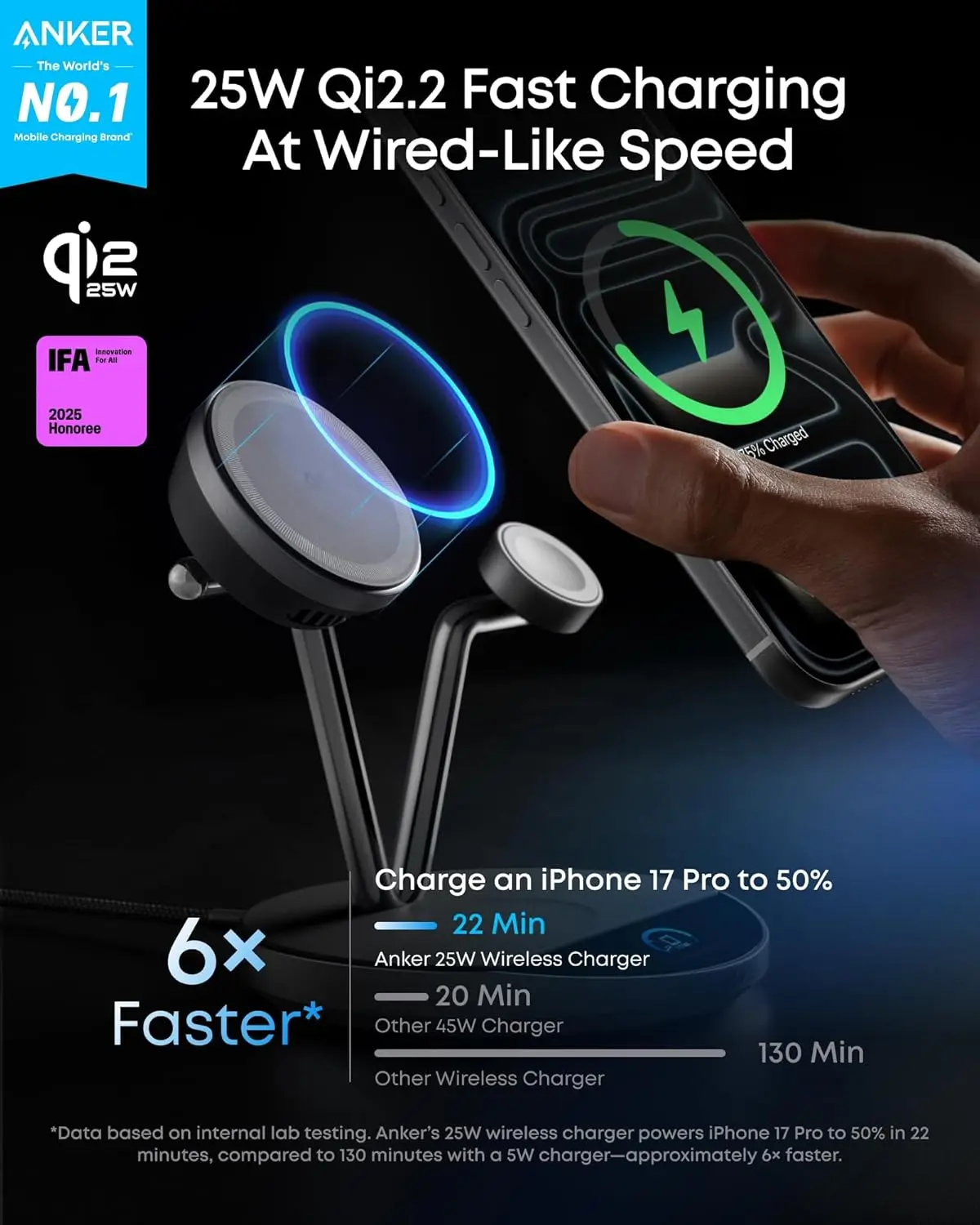 Anker Prime B25X7 3‑in‑1 Wireless Charging Station 25W Qi‑2 MagGo AirCool Dock Display Stand for iPhone Apple Watch AirPods