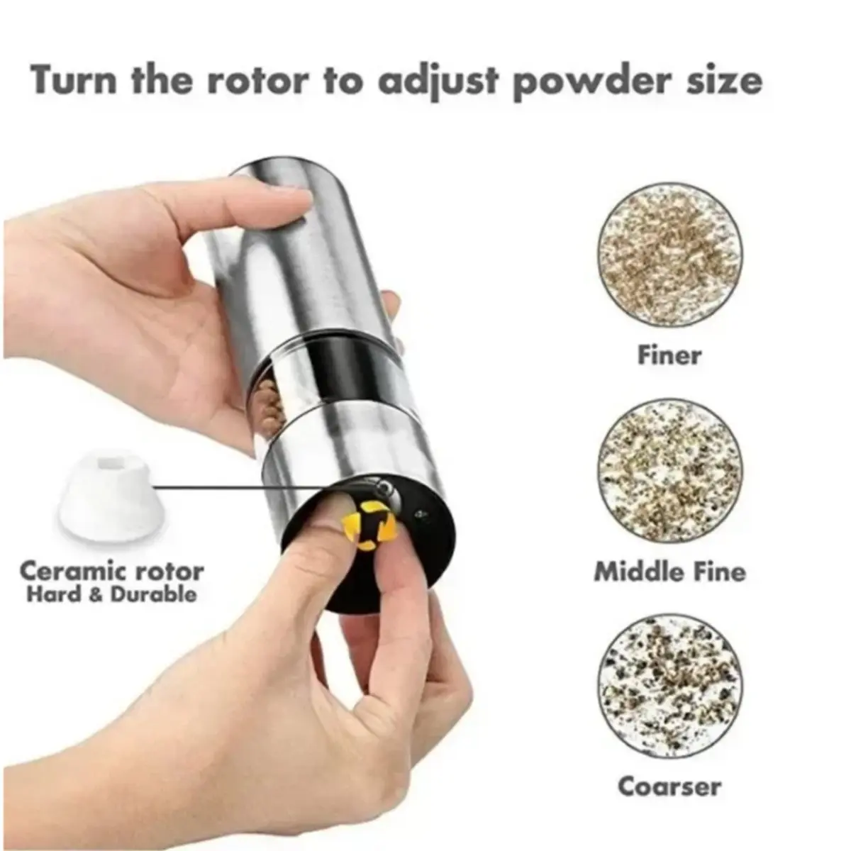 Time Saving Electric Salt Pepper Grinder Set One Handed Operation Stainless Steel Spice Mill with Light Automatic Pepper Grinde