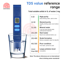 Portable TDS Water Quality Tester Pen, 0-999ppm Alloy Probe Detector with LCD Display for Drinking/Pool/Aquaculture/Agriculture